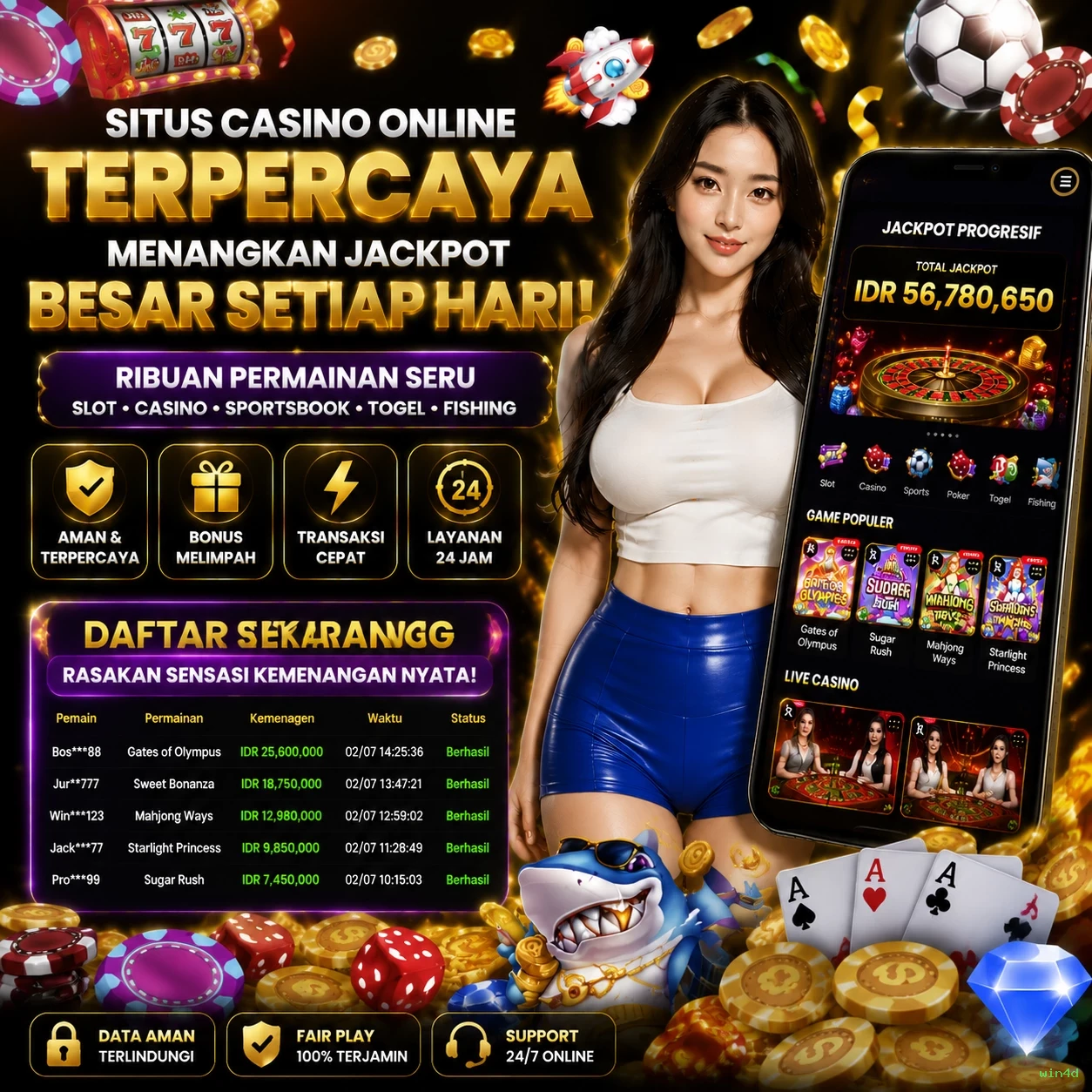 Mengenal Fitur Menarik di Situs win4d